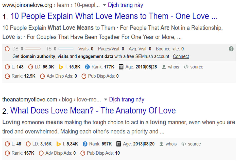 Kết quả qua Website cho key “What does love mean”