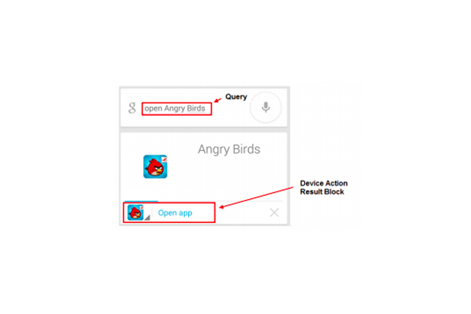 Ví dụ về khối kết quả về hành động của thiết bị khi có truy vấn "Mở Angry birds"