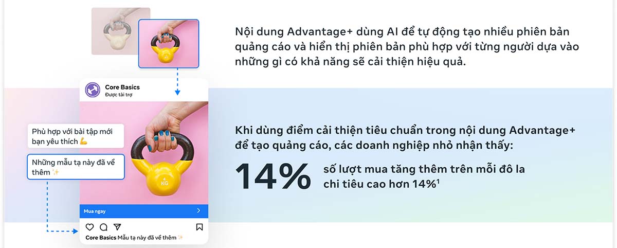 Tự động tối ưu hóa nội dung quảng cáo ngay tức thì