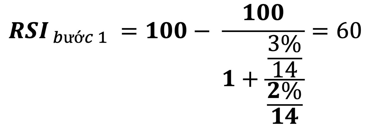 ví dụ Bước 1 công thức tính RSI.